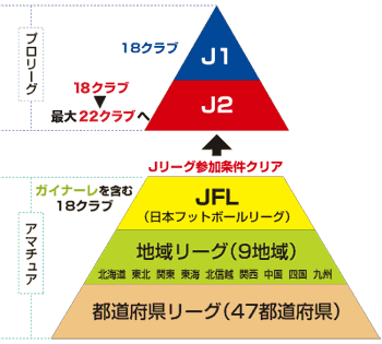 J���[�O�Ƃ�